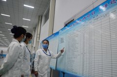 展示在研項(xiàng)目，激勵(lì)人才攻關(guān)